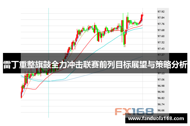 雷丁重整旗鼓全力冲击联赛前列目标展望与策略分析